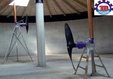 may-khuay-chim-cho-Be-Biogas